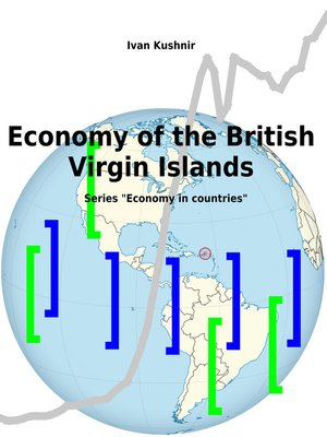 cover image of Economy of the British Virgin Islands